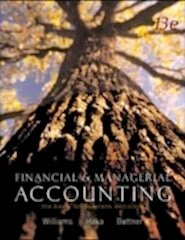 Financial and Managerial Accounting