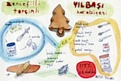 Yeni Yıl – Zencefilli Kurabiye