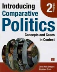 Introducing Comparative Politics
