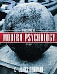History of Modern Psychology