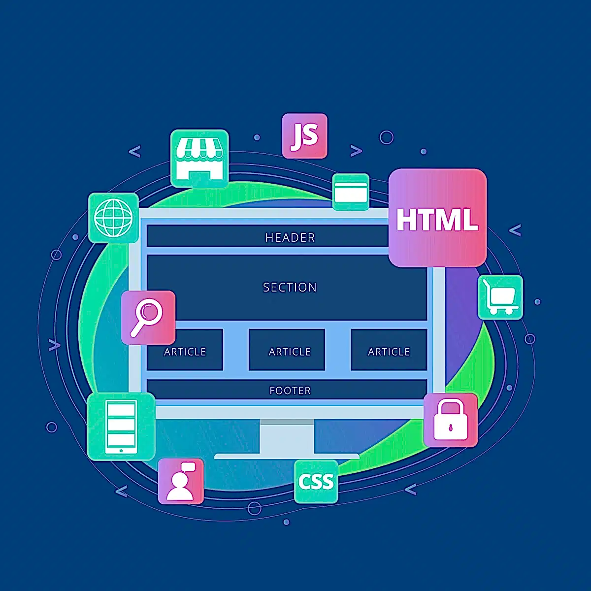 Kayseri Web Tasarım Fiyatları